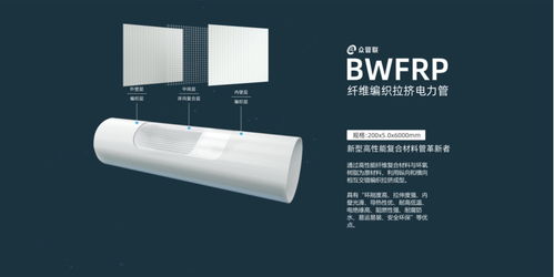 bwfrp科技含量很高,改变了管材产品的发展历程