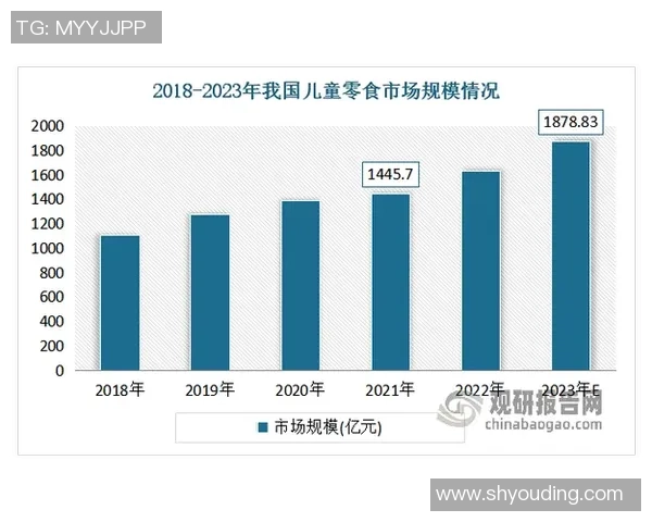 重庆足球队的意识话题探讨与发展路径分析